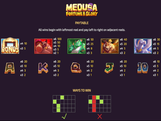 Medusa Fortune and Glory Slot Symbols