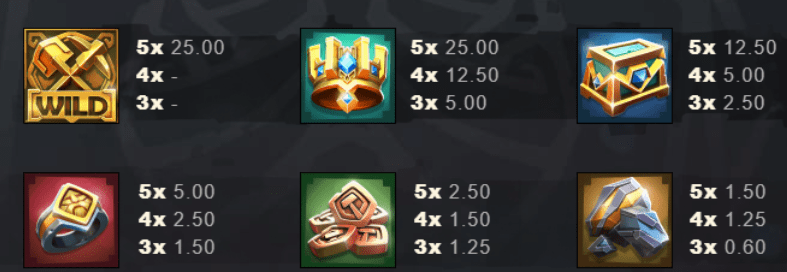 Mining Fever Slot Symbols