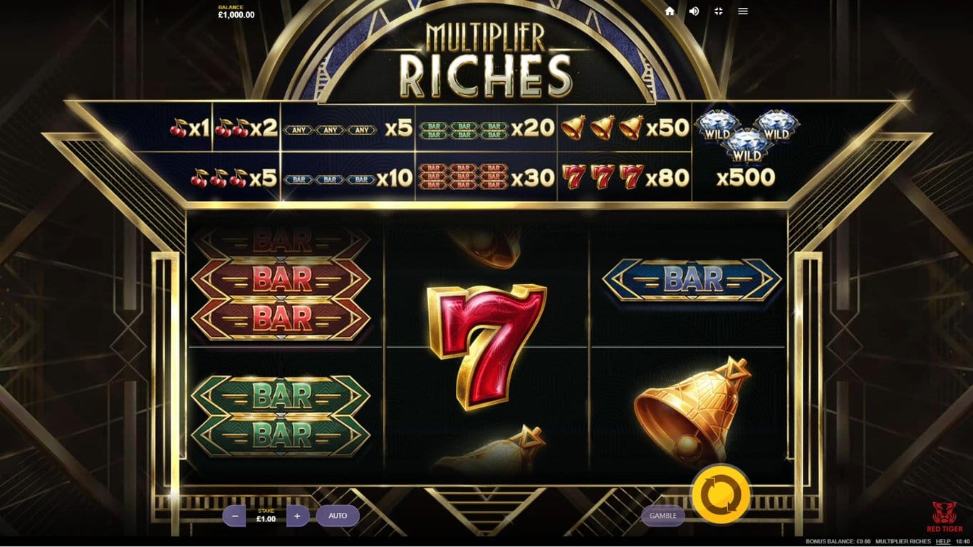 Multiplier Riches Slot Game