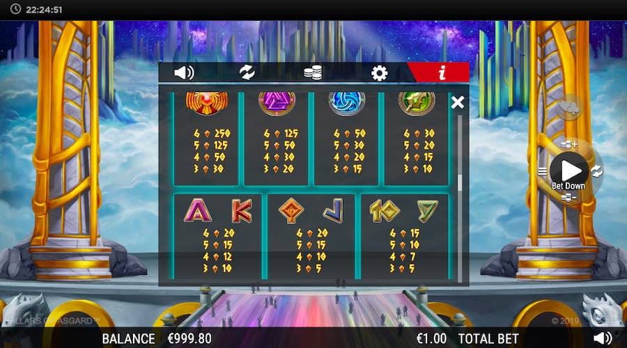 Pillars of Asgard Slot Symbols