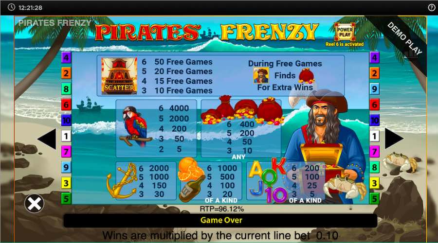 Pirates Frenzy Slot Symbols