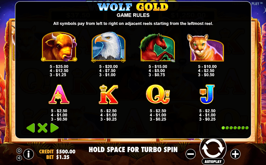 Wolf Gold Slot symbols