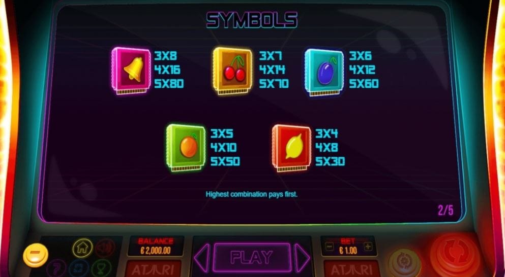 Pong Slot Symbols