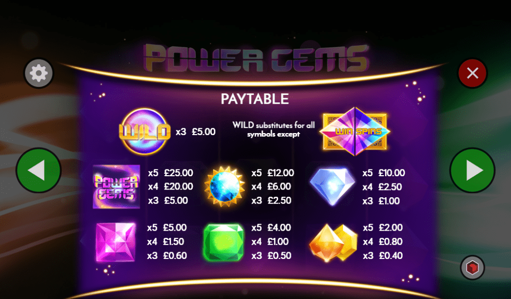 Power Gems Paytable