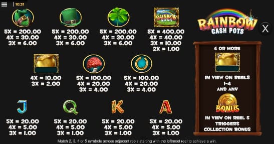 Rainbow Cash Pots Slot Paytable