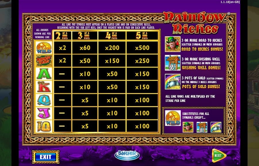 Rainbow Riches Slots Online