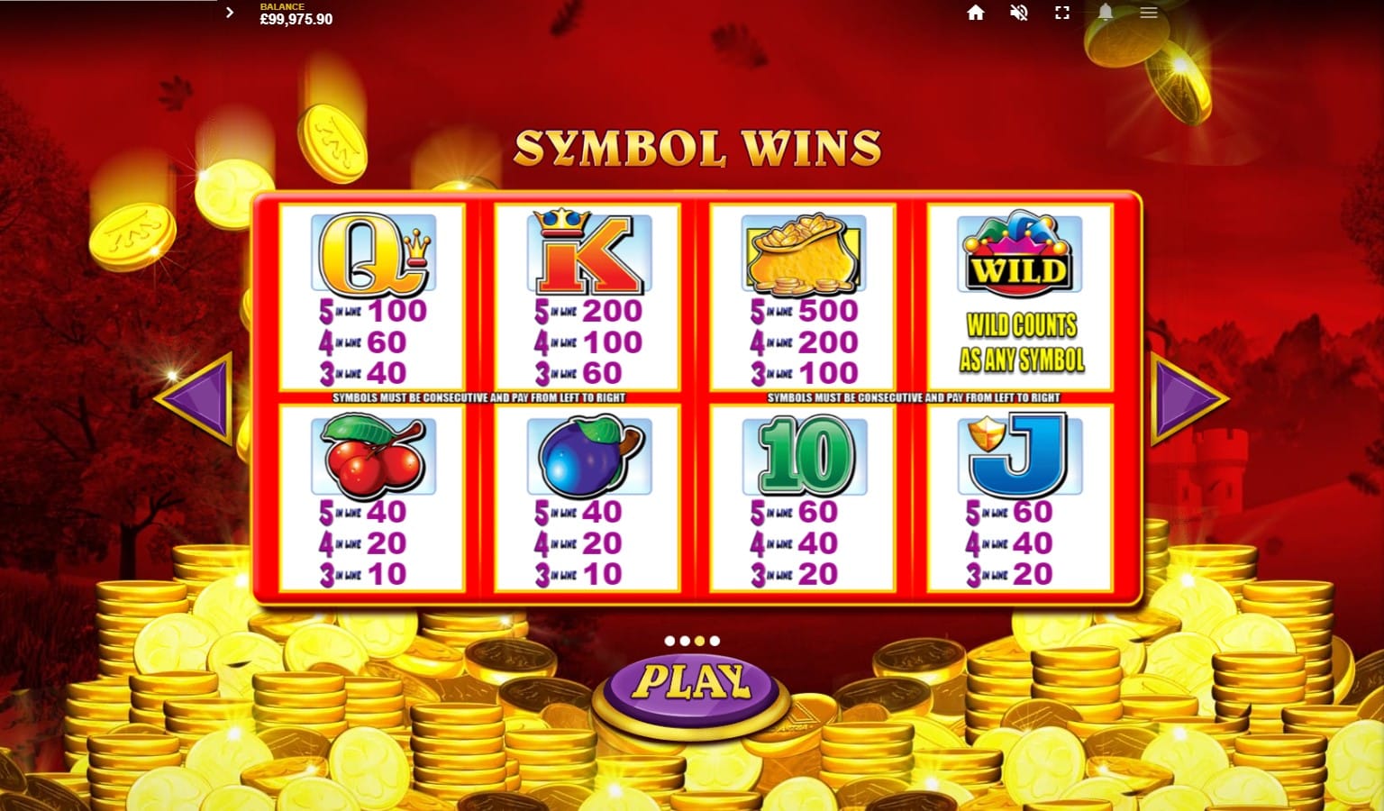 Reel King Mega Slot Paytable