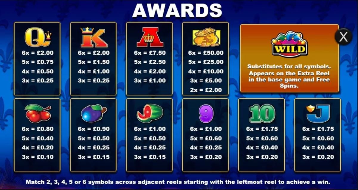 Reel King Megaways Slot Game