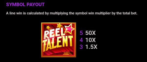 Reel Talent Symbols