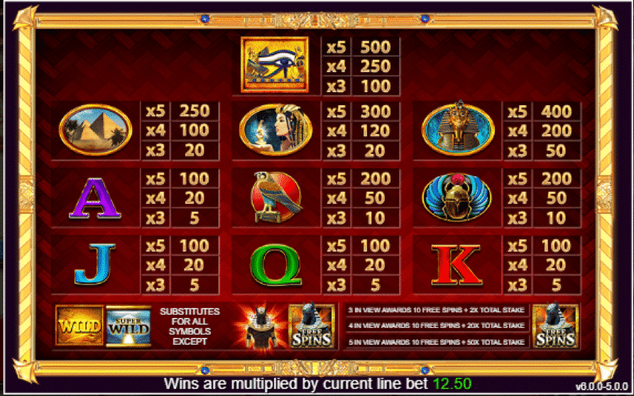 Rise of Anubis Slot Paytable