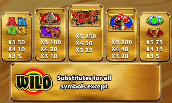 Rainbow Riches Home Sweet Home Slot Symbols