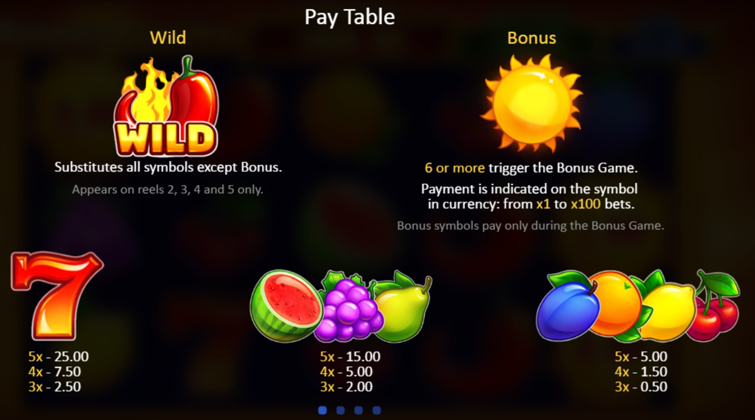 Sunny Fruits Hold and Win Slot Symbols