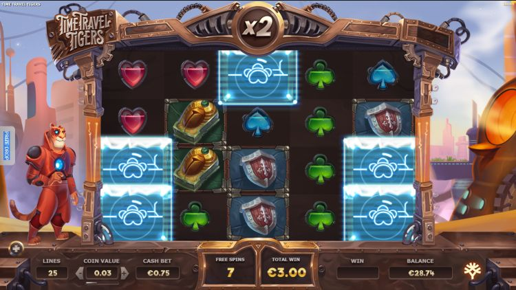 Time Travel Tigers Slot Game