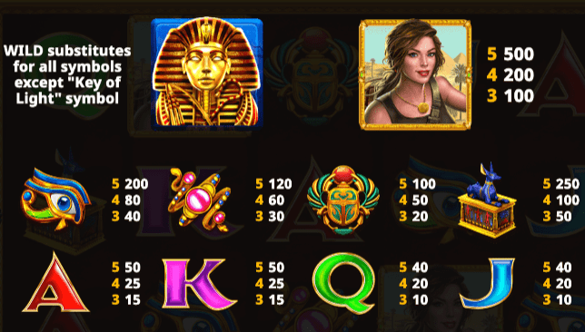 Tomb of Mirrors Slot Paytable