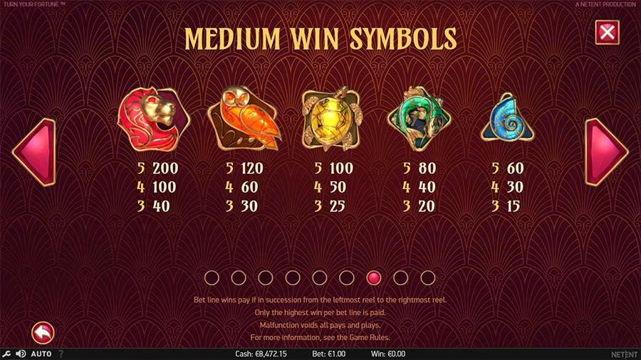 Turn Your Fortune Slots Symbols