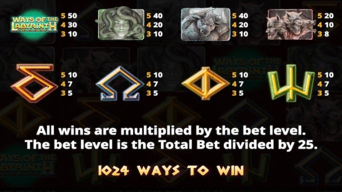 Ways of the Labyrinth Free Slots