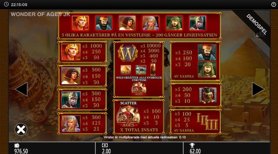 Wonder of Ages Slot Symbols